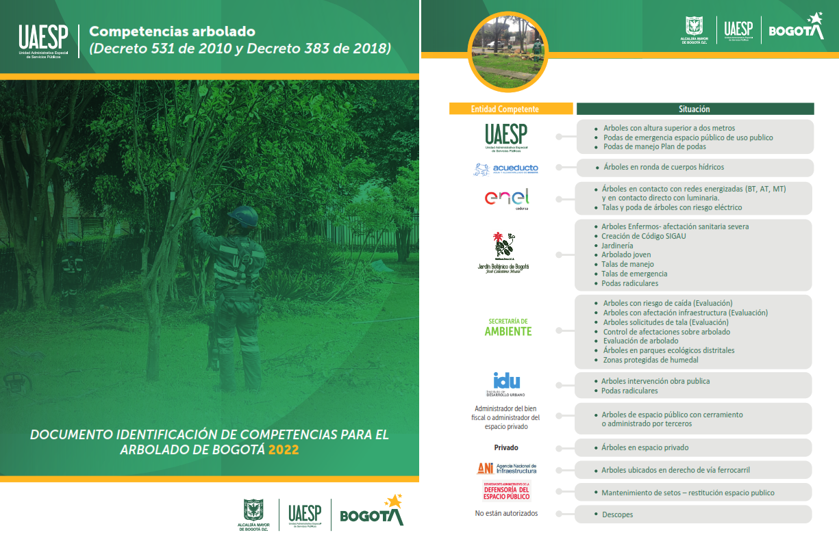 CompetenciasArbolado